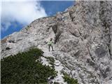 Terza Piccola (2334 m) že skoraj na škrbini